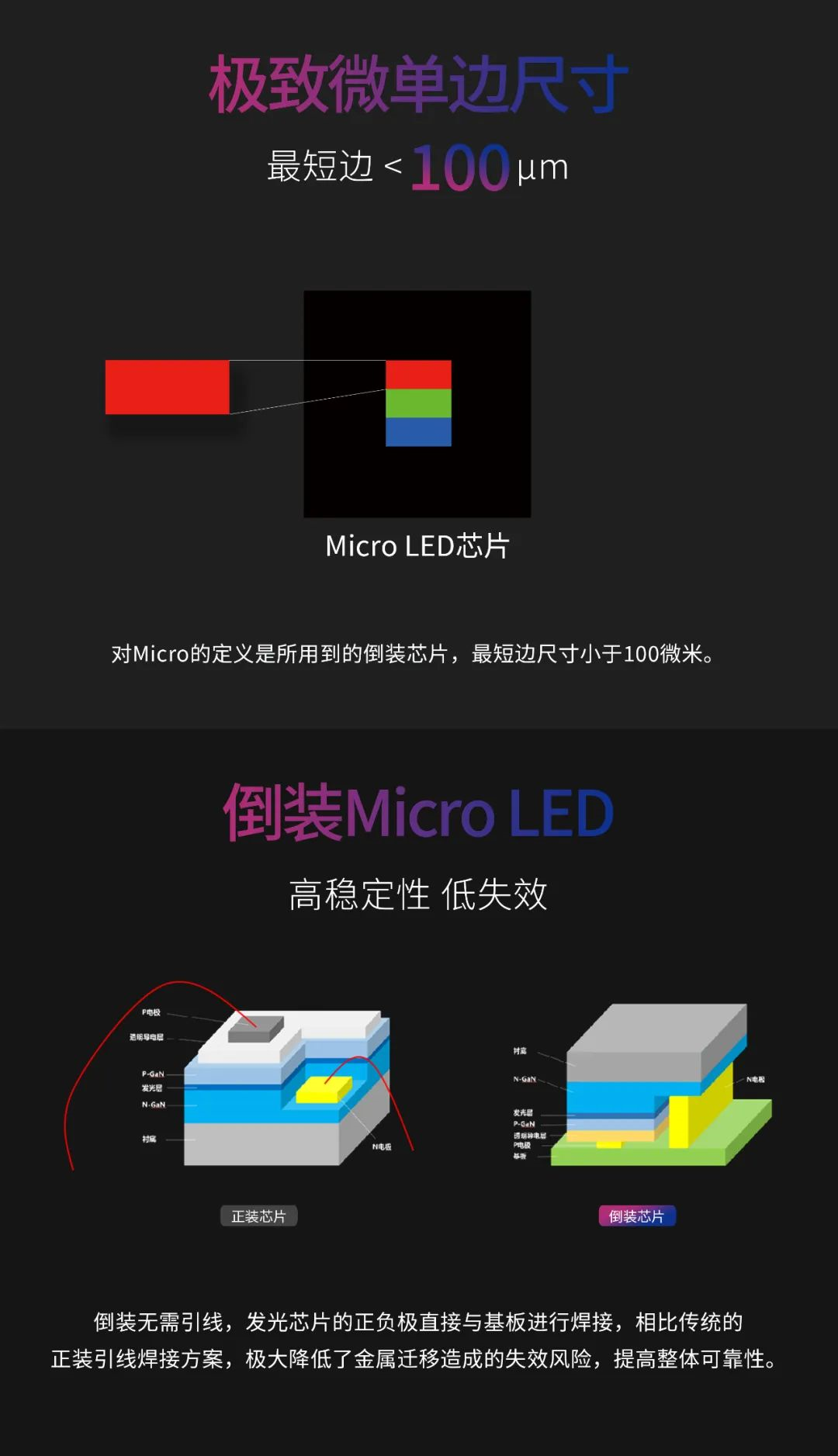 一期一会 | 一图读懂爱游戏app手机版·利晶MIP新品系列